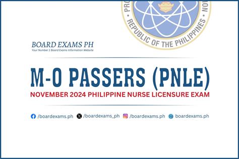 board exams ph|List of Board Exams in the Philippines .